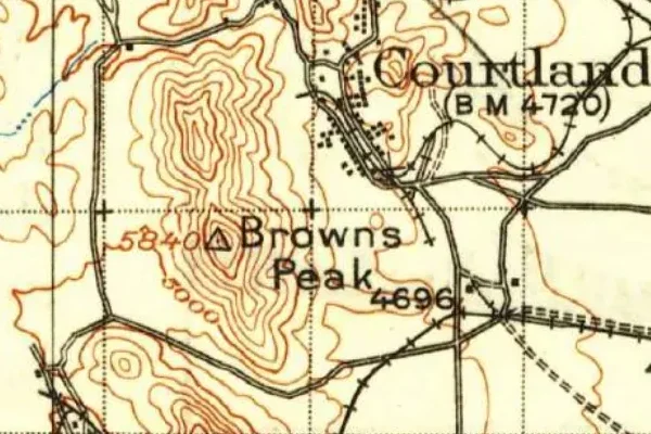 USGS survey, 1879–1919
