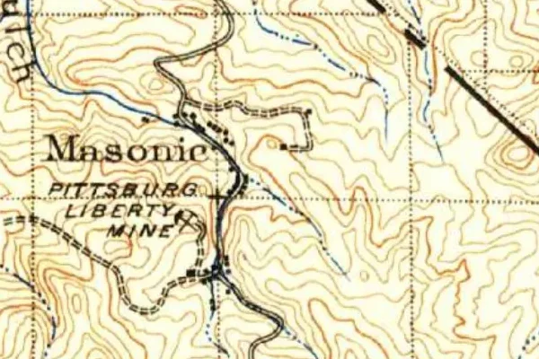 USGS survey, 1879–1919