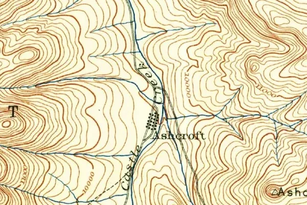 USGS survey, 1879–1919