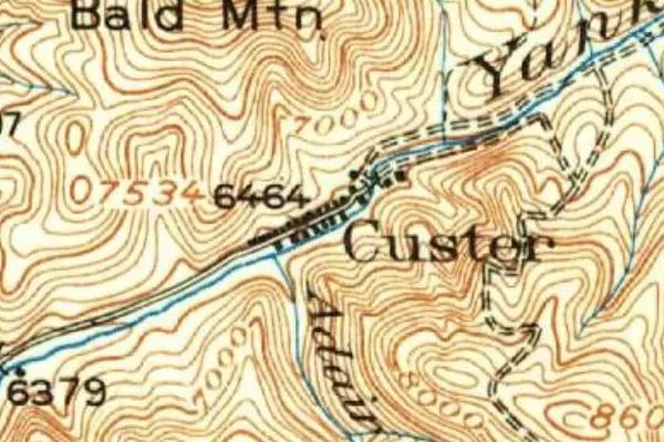 USGS survey, 1879–1919