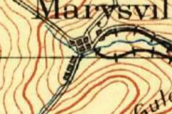 USGS survey, 1879–1919