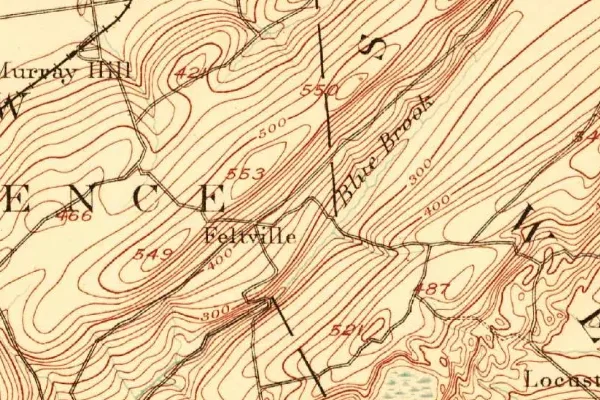USGS survey, 1879–1919