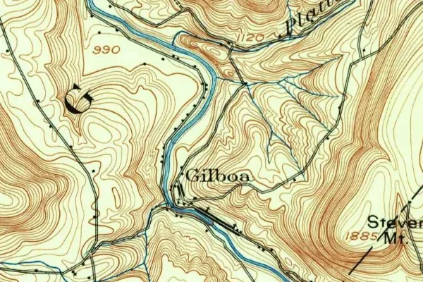 USGS survey, 1879–1919