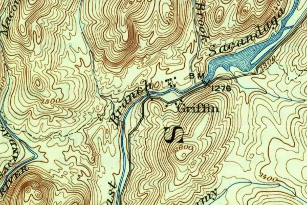 USGS survey, 1879–1919