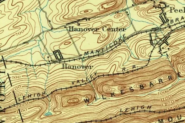 USGS survey, 1879–1919